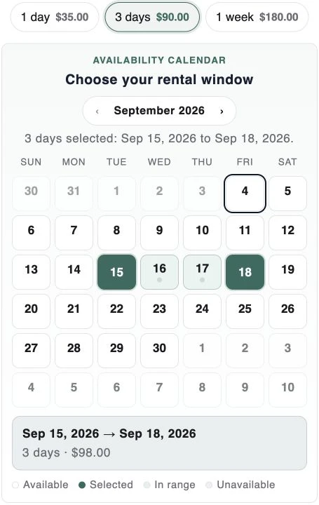 Customers choose a rental package and available pickup and return dates on a Shopify product page